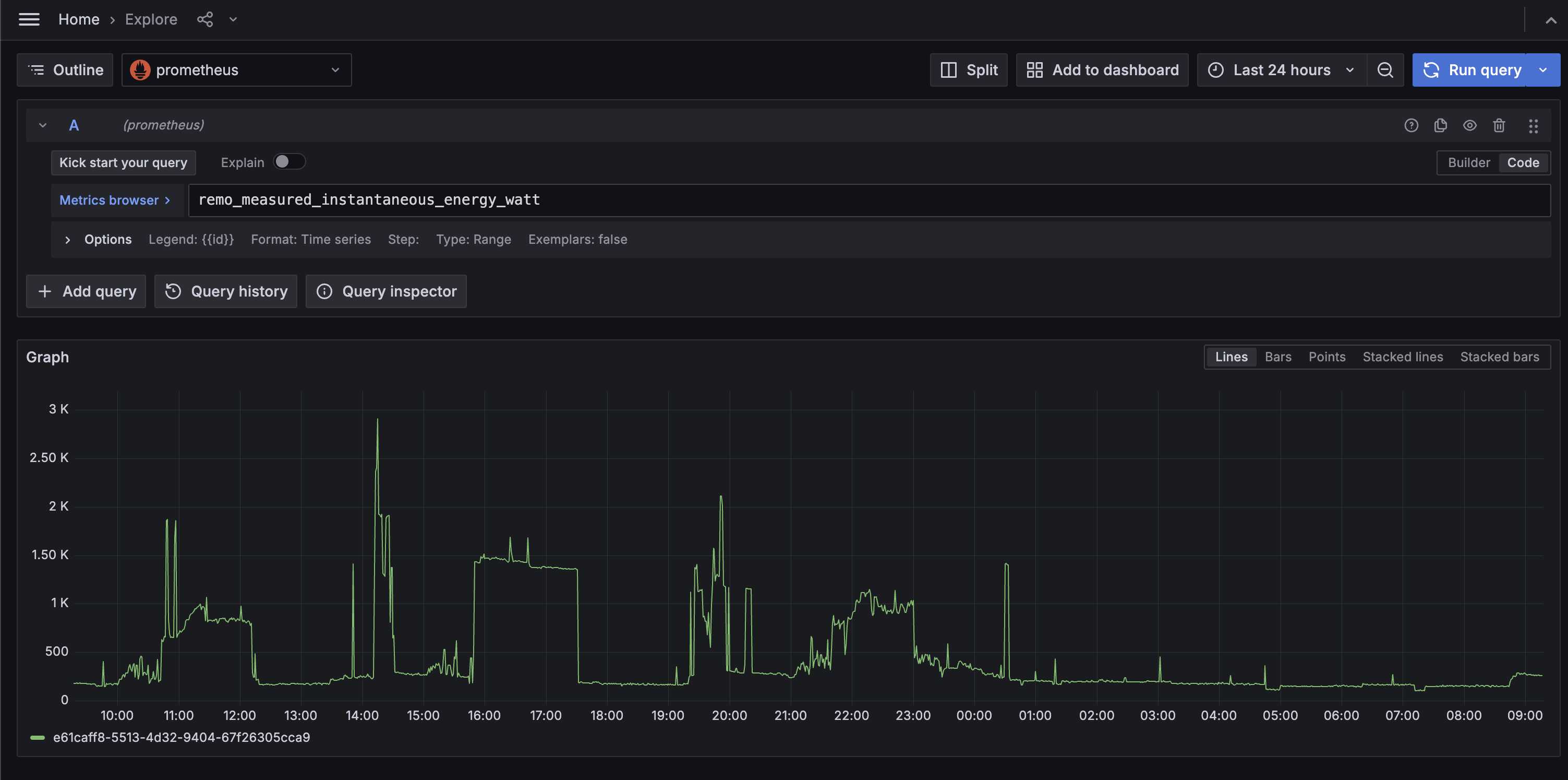 Grafana Exporter for Nature Remo E lite